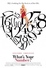Watch What's Your Number? 123MoviesFree