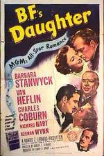 Watch BF's Daughter 123MoviesFree