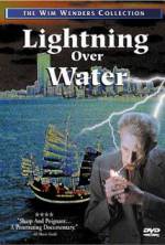 Watch Lightning Over Water 123MoviesFree