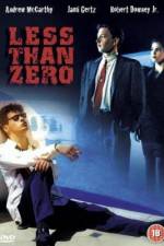 Watch Less Than Zero 123MoviesFree