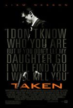 Watch Taken 123MoviesFree