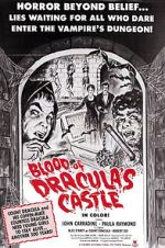 Watch Blood of Dracula's Castle 123MoviesFree