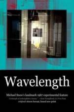Watch Wavelength 123MoviesFree