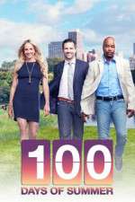Watch 100 Days of Summer 123MoviesFree
